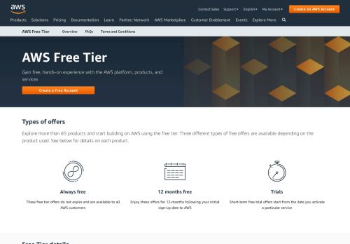 
                            2. AWS Free Tier - Amazon.com