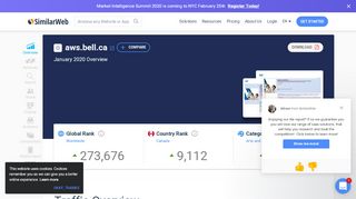 
                            11. Aws.bell.ca Analytics - Market Share Stats & Traffic Ranking