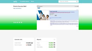 
                            7. aws.bell.ca - Point d'accès Bell - Aws Bell - Sur.ly