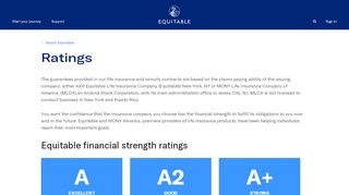 
                            7. AXA financial strength ratings - AXA.com