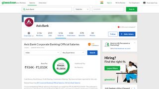 
                            11. Axis Bank Corporate Banking Official Salary | Glassdoor.co.in