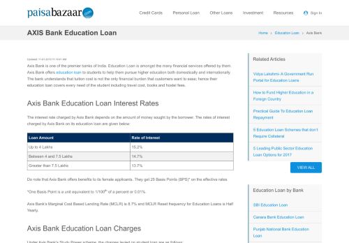 
                            8. AXIS Bank Education Loan: Interest Rates,Student Loan: Apply Online