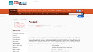 
                            10. Axis Bank - Personal Banking Services, Loan, Contact Address and ...