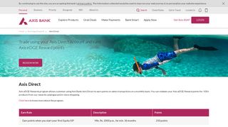 
                            6. Axis eDGE Rewards- Axis Direct - Axis Bank