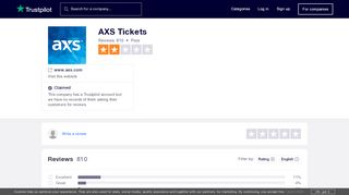 
                            7. AXS.com Reviews | Read Customer Service Reviews of www.axs.com