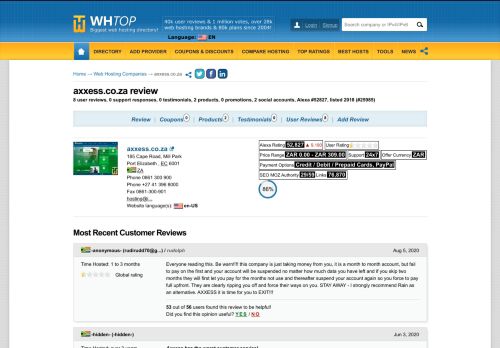 
                            12. Axxess.co.za - WHTop