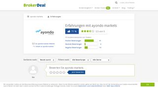 
                            12. ayondo markets - Erfahrungsberichte und Bewertungen 02/2019