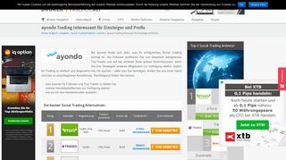 
                            9. ayondo Trading: Handelsplattformen, Kosten & Demokonto Test 2019 »