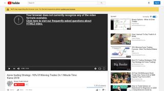 
                            13. Ayrex trading Strategy - 95% Of Winning Trades On 1 Minute Time ...