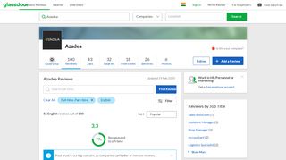 
                            9. Azadea Reviews | Glassdoor.co.in