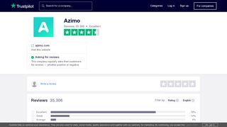 
                            7. Azimo Reviews | Read Customer Service Reviews of azimo.com