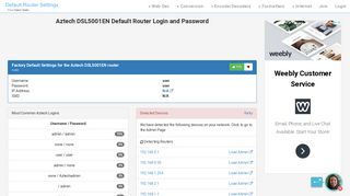 
                            10. Aztech DSL5001EN Default Router Login and Password - Clean CSS