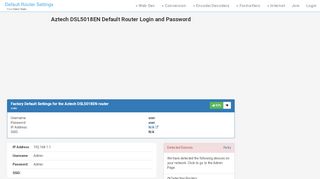 
                            8. Aztech DSL5018EN Default Router Login and Password - Clean CSS