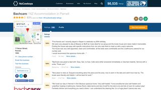 
                            10. Bachcare | NZ Accommodation Parnell | NoCowboys