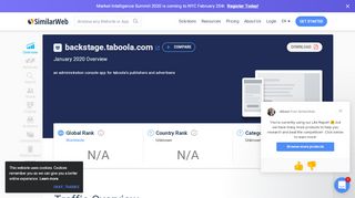 
                            13. Backstage.taboola.com Analytics - Market Share Stats & Traffic Ranking