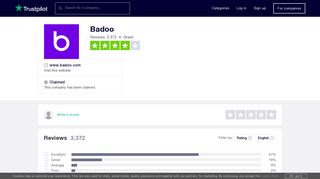 
                            10. Badoo Reviews | Read Customer Service Reviews of www.badoo.com