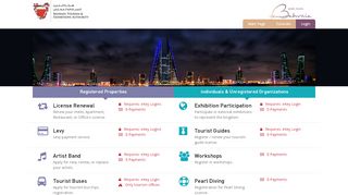 
                            12. Bahrain Tourism