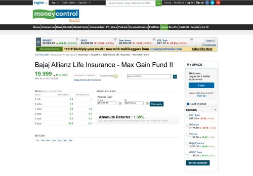 
                            5. Bajaj Allianz Life Insurance - Max Gain Fund II: Latest Bajaj Allianz ...