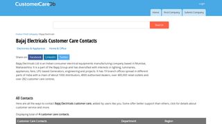 
                            10. Bajaj Electricals Customer Care Phone Number, Email & Contacts ...