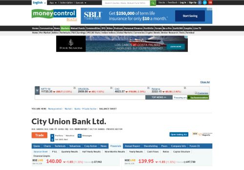
                            9. Balance Sheet of City Union Bank - Moneycontrol