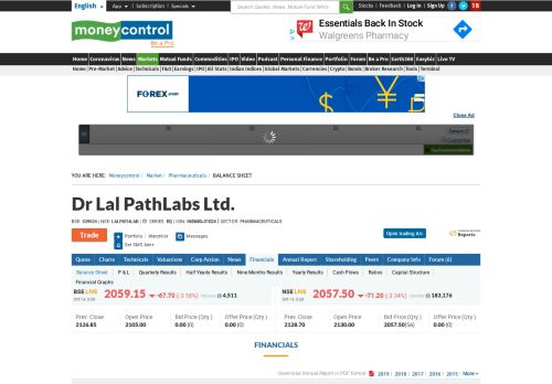 
                            5. Balance Sheet of Dr Lal PathLabs - Moneycontrol