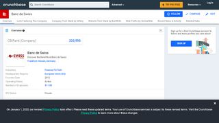 
                            12. Banc de Swiss | Crunchbase