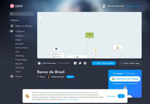 
                            5. Banco do Brasil | MindMeister Mapa Mental