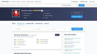 
                            8. Bandhan Bank Reviews by Employees | AmbitionBox (Naukri.com)