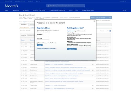 
                            11. Bank Audi S.A.L. Credit Rating - Moody's