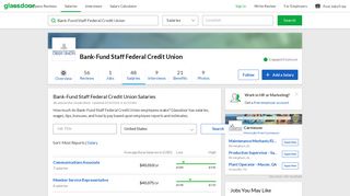 
                            7. Bank-Fund Staff Federal Credit Union Salaries | Glassdoor