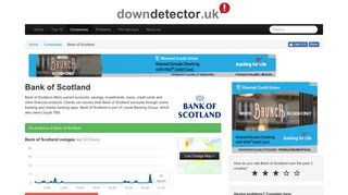 
                            12. Bank of Scotland down? Current problems and issues | Downdetector