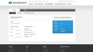 
                            13. Bank Zimmerberg - moneyland.ch