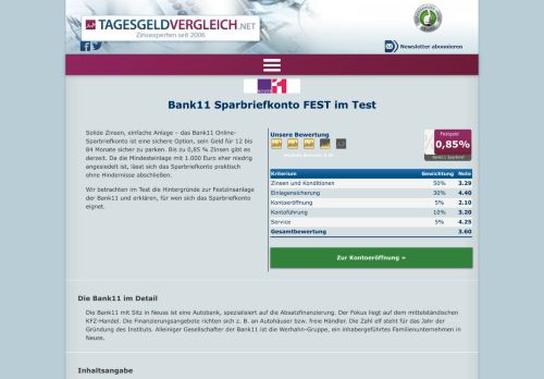 
                            10. Bank11 Sparbriefkonto FEST im Test - Tagesgeld-Vergleich