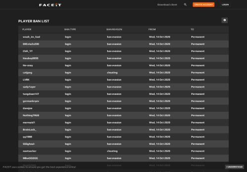 
                            12. Bans - FACEIT.com