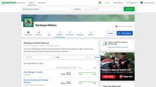 
                            7. Barbeque Nation Salaries | Glassdoor.co.in