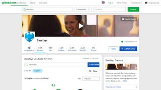 
                            6. Barclays Graduate Reviews | Glassdoor.co.uk