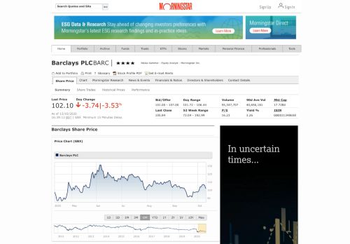 
                            13. Barclays Share Price | BARC | Morningstar