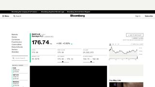 
                            10. BARC:London Stock Quote - Barclays PLC - Bloomberg Markets