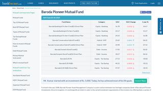 
                            12. Baroda Pioneer Mutual Fund - BankBazaar
