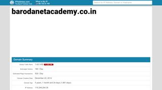 
                            11. Barodanetacademy Website - barodanetacademy.co.in