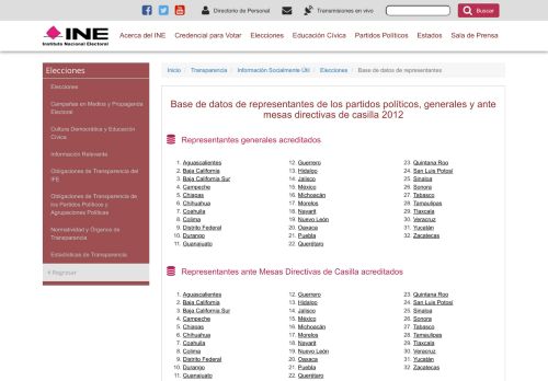 
                            9. Base de datos de representantes - Instituto Nacional Electoral - INE