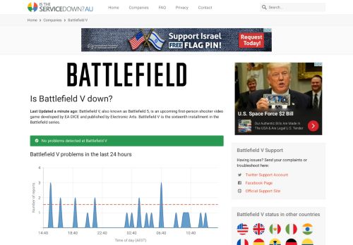 
                            13. Battlefield V down? Current status, problems and outages - ...