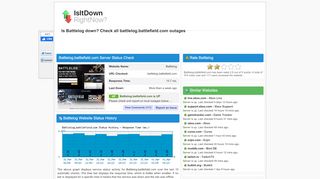
                            9. Battlelog.battlefield.com - Is Battlelog Down Right Now?