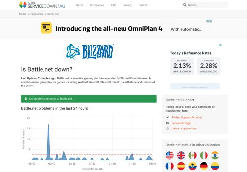 
                            13. Battle.net - Is The Service Down?