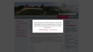 
                            3. Baugenossenschaft Esslingen | Mitglied werden - Mietwohnungen ...