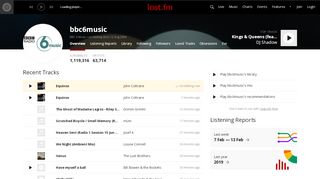 
                            10. bbc6music's Music Profile | Last.fm