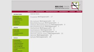 
                            1. BBS EHS Trier | BBS EHS Trier