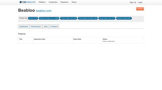 
                            6. Beabloo Patents - CB Insights