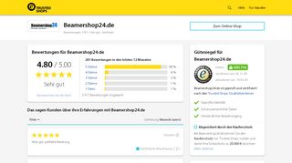 
                            5. Beamershop24.de Bewertungen & Erfahrungen | Trusted Shops