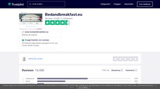 
                            5. Bedandbreakfast.eu reviews| Lees klantreviews over www ...